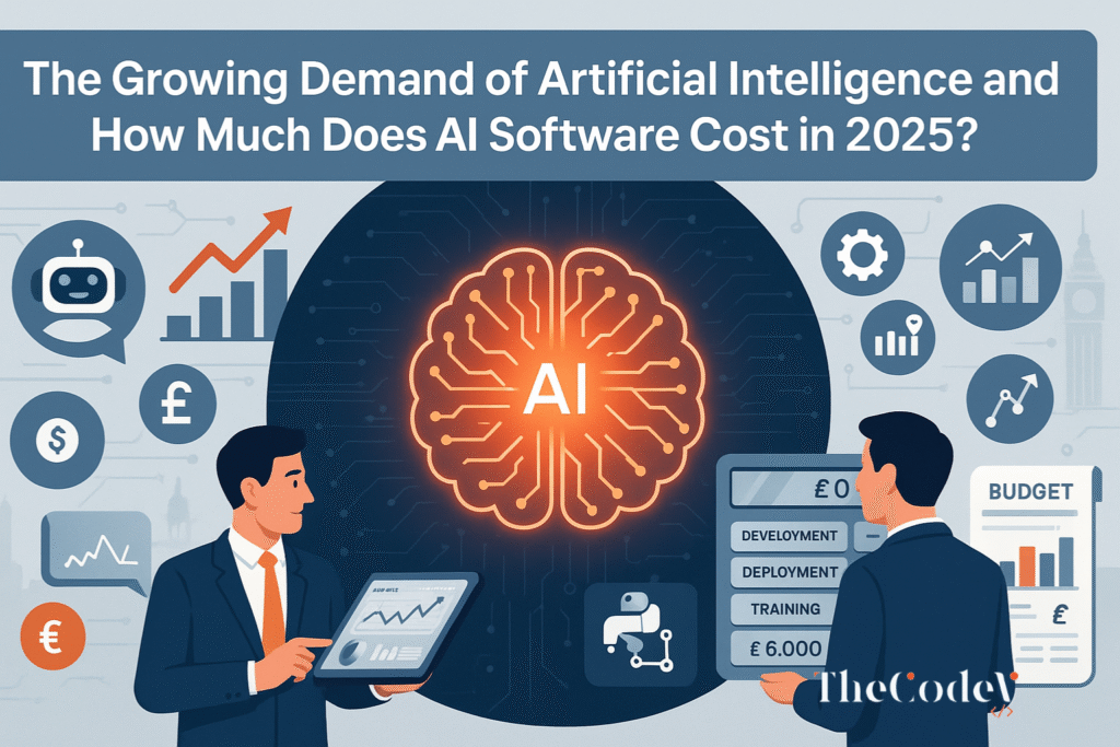 The Growing Demand of Artificial Intelligence and How Much Does AI Software Cost in 2025?