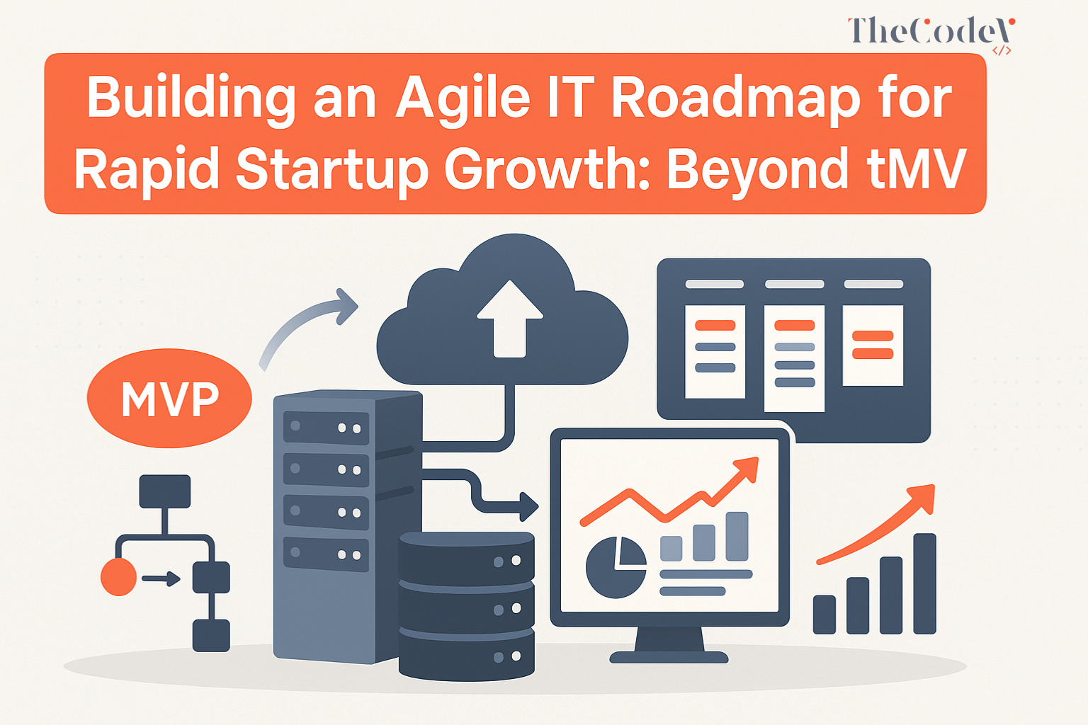Illustration showing an agile IT roadmap with MVP to scale transitions, cloud infrastructure, DevOps pipelines, and growth indicators for startups