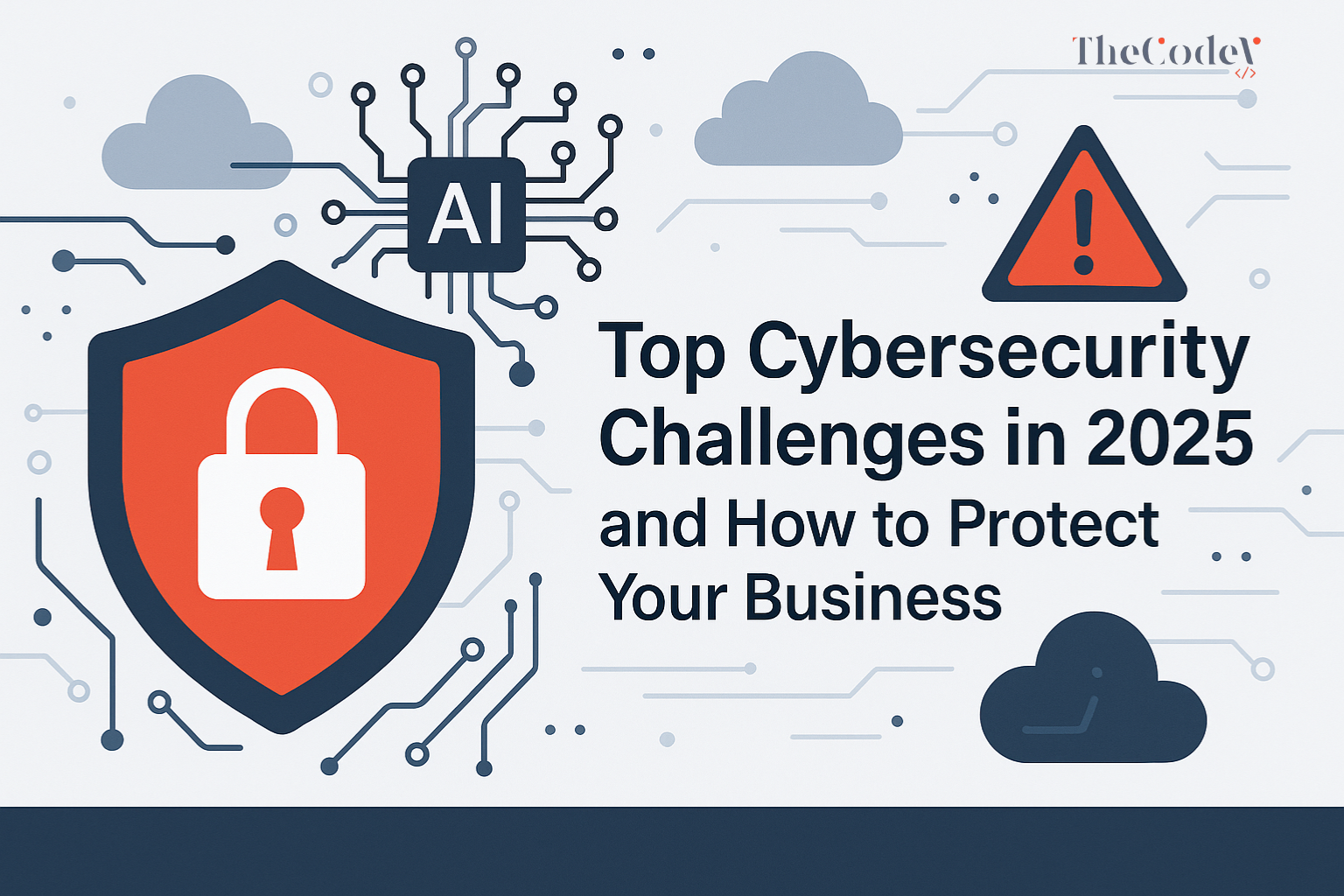 "Top Cybersecurity Challenges in 2025 – digital shield with AI circuits, cloud icons, and ransomware warning graphics representing business cyber risks"