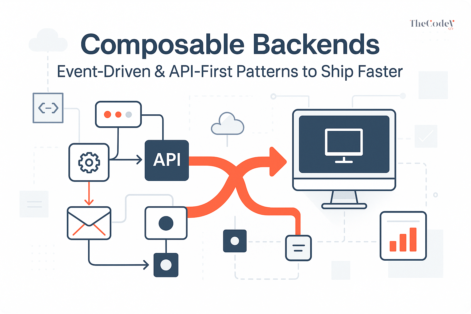 Featured image illustrating composable architecture for startups, showing event-driven workflows, modular backend blocks, API-first integrations, and cloud-native UK systems.